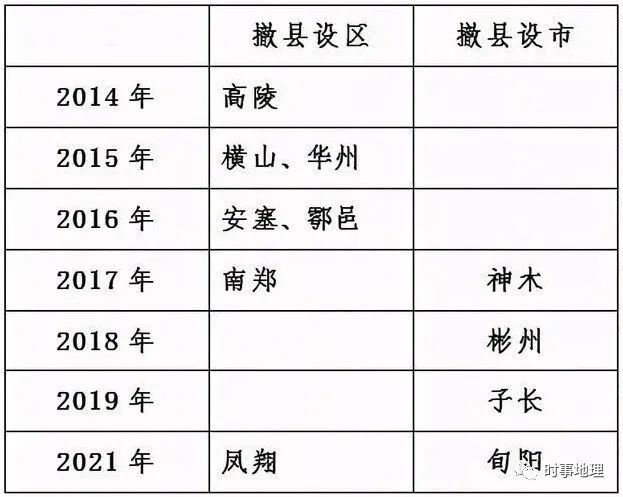 秦巴省最新消息概覽，2017年發(fā)展動(dòng)態(tài)與成就