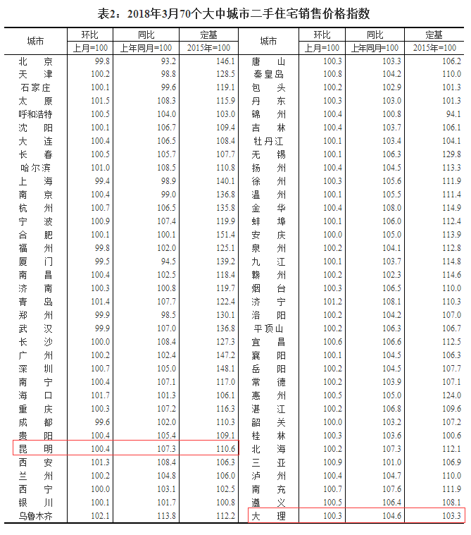 ?？诙址績r最新動態(tài)，市場走勢與影響因素分析
