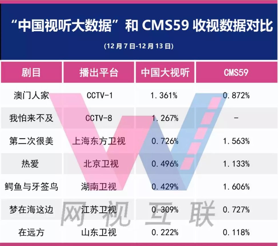 2024年新澳門今晚開獎結(jié)果,綜合實施數(shù)據(jù)驗證_FHD制19.501