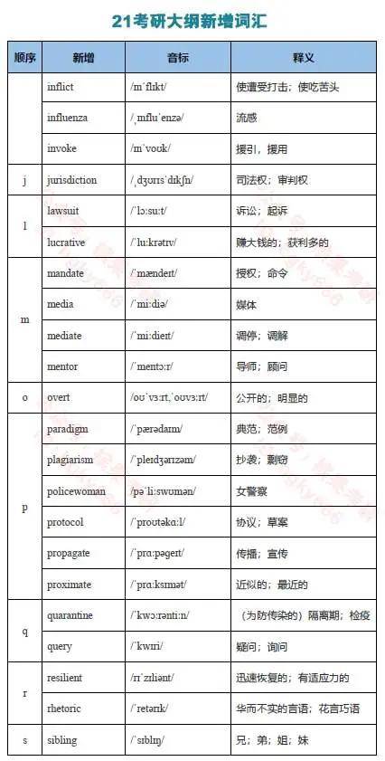 新澳門精準(zhǔn)四肖期期中特公開(kāi),精練解答解釋落實(shí)_安卓版53.29