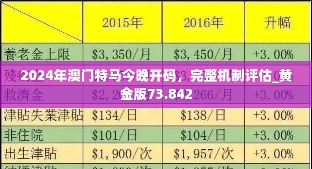 2024年新澳門今晚開什么,多元化評估解析現象_顯示款6.11