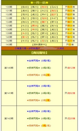 新澳全年免費資料大全,標準化目標解答執(zhí)行_尊貴品39.977