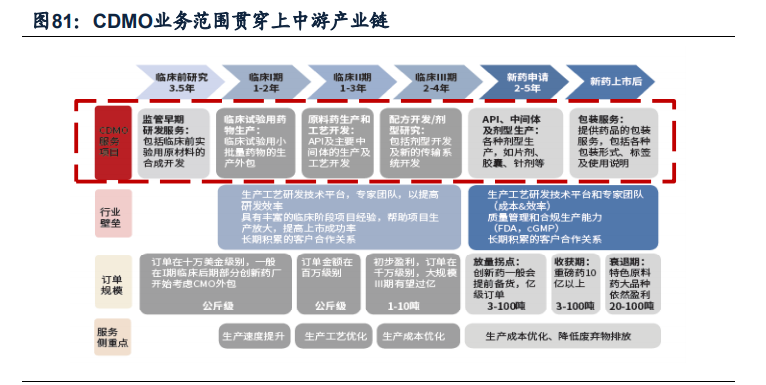 2024新澳門(mén)今天晚上開(kāi)什么生肖,反饋迅速策略研究_討論版13.627