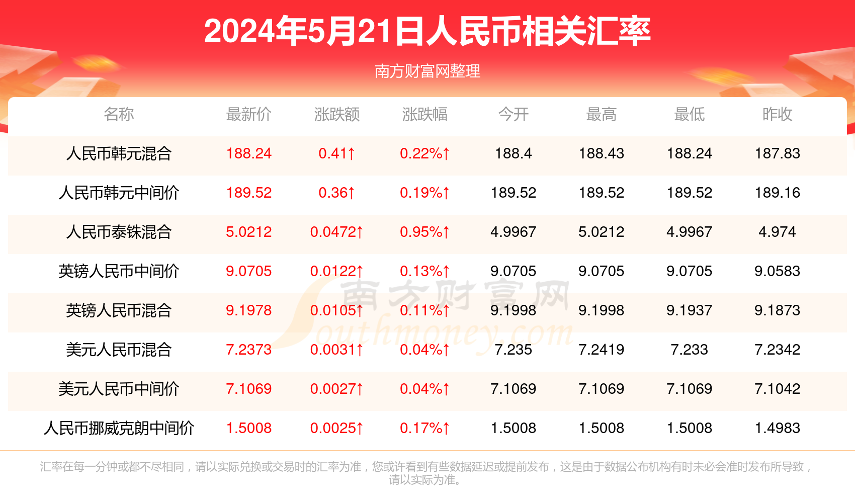2024年澳門天天開好彩,企業(yè)責任解析落實_發(fā)布版32.557