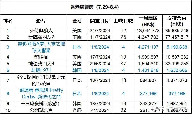 香港正版免費大全資料，探索與解析