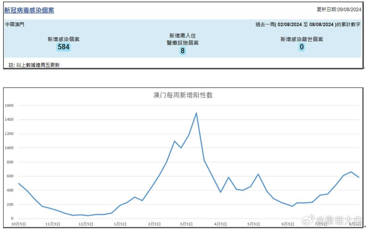 澳門(mén)王中王，探尋數(shù)字背后的故事與未來(lái)展望