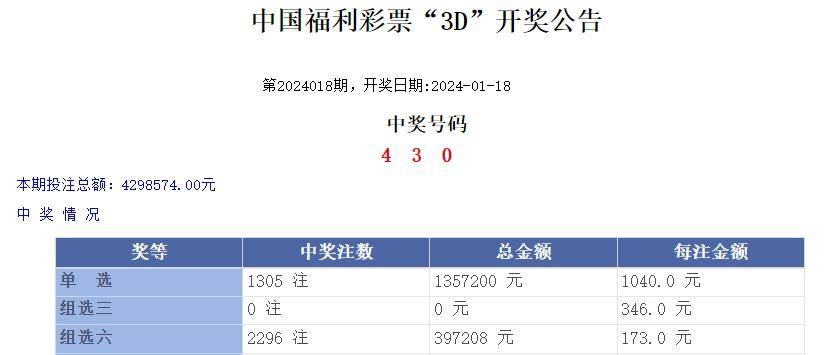 澳門彩票開獎(jiǎng)結(jié)果及記錄，探索2024年資料網(wǎng)站