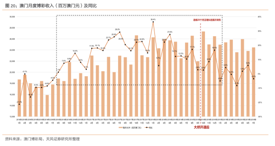 揭秘澳門天天彩的開彩結(jié)果，新篇章下的機(jī)遇與挑戰(zhàn)（關(guān)鍵詞，新澳門天天彩開彩結(jié)果）