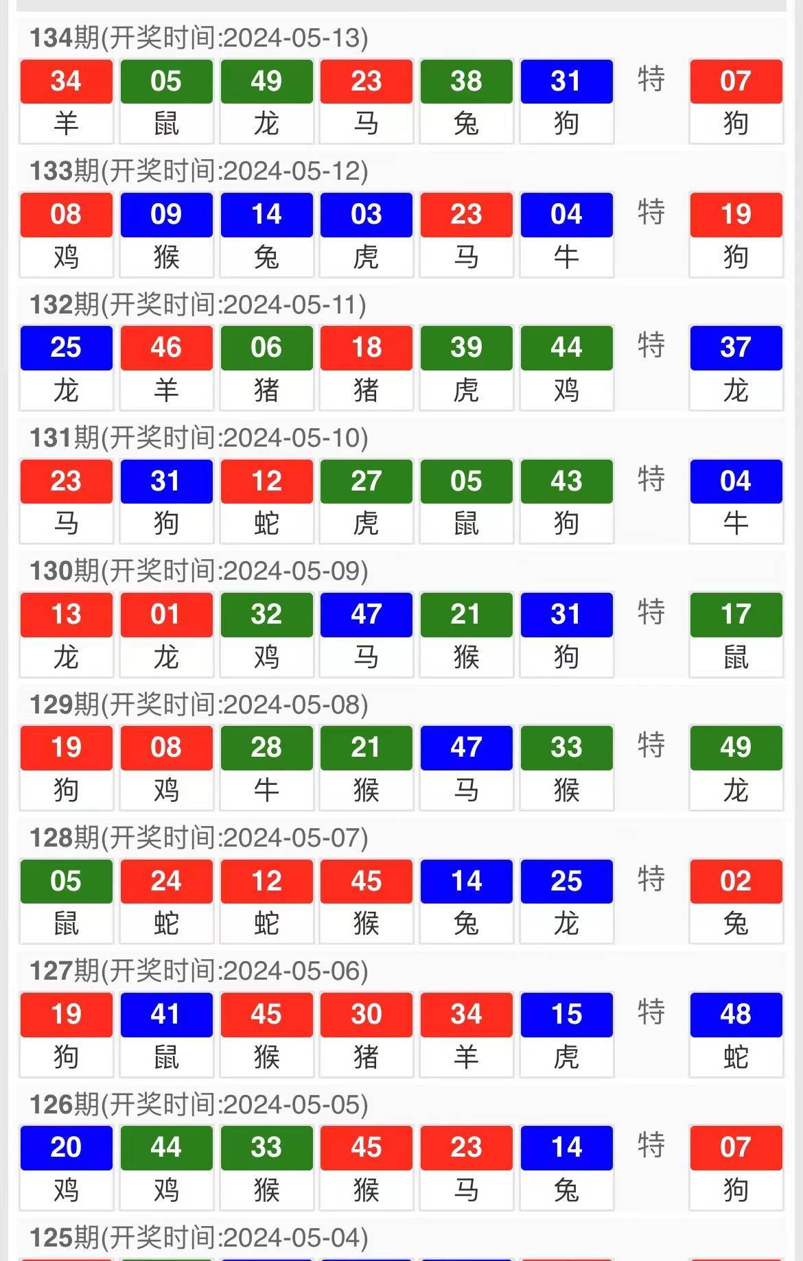 澳門一肖一碼，揭秘所謂精準預測的真相與警示