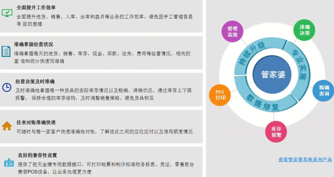 新奧門管家婆資料查詢系統(tǒng)，探索與解析（XXXX年展望）