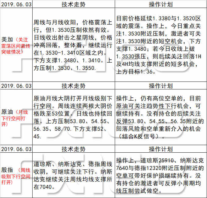 新澳天天開(kāi)獎(jiǎng)資料解析，第54期至第129期的觀察與探討（警惕違法犯罪風(fēng)險(xiǎn)）