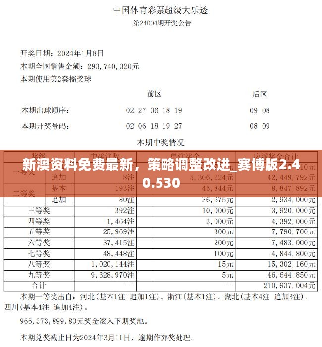 新奧天天彩期期誰(shuí)——探尋背后的秘密與魅力