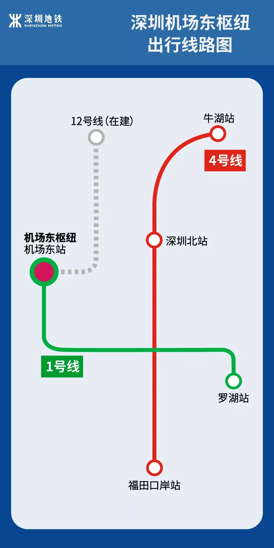機(jī)場(chǎng)東高鐵站最新消息深度解析