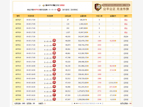 揭秘澳門歷史開獎(jiǎng)記錄，探索2024年澳門彩票開獎(jiǎng)數(shù)據(jù)查詢結(jié)果