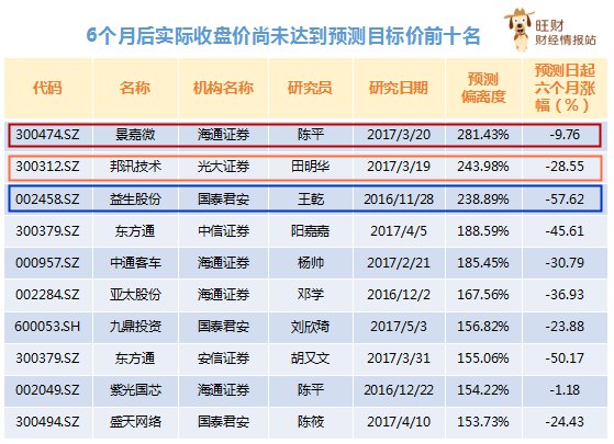 澳門(mén)平特一肖，揭秘預(yù)測(cè)準(zhǔn)確性的真相