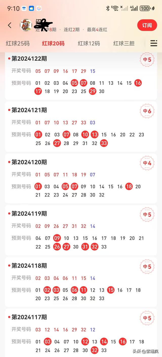 張?jiān)迫羧?第5頁