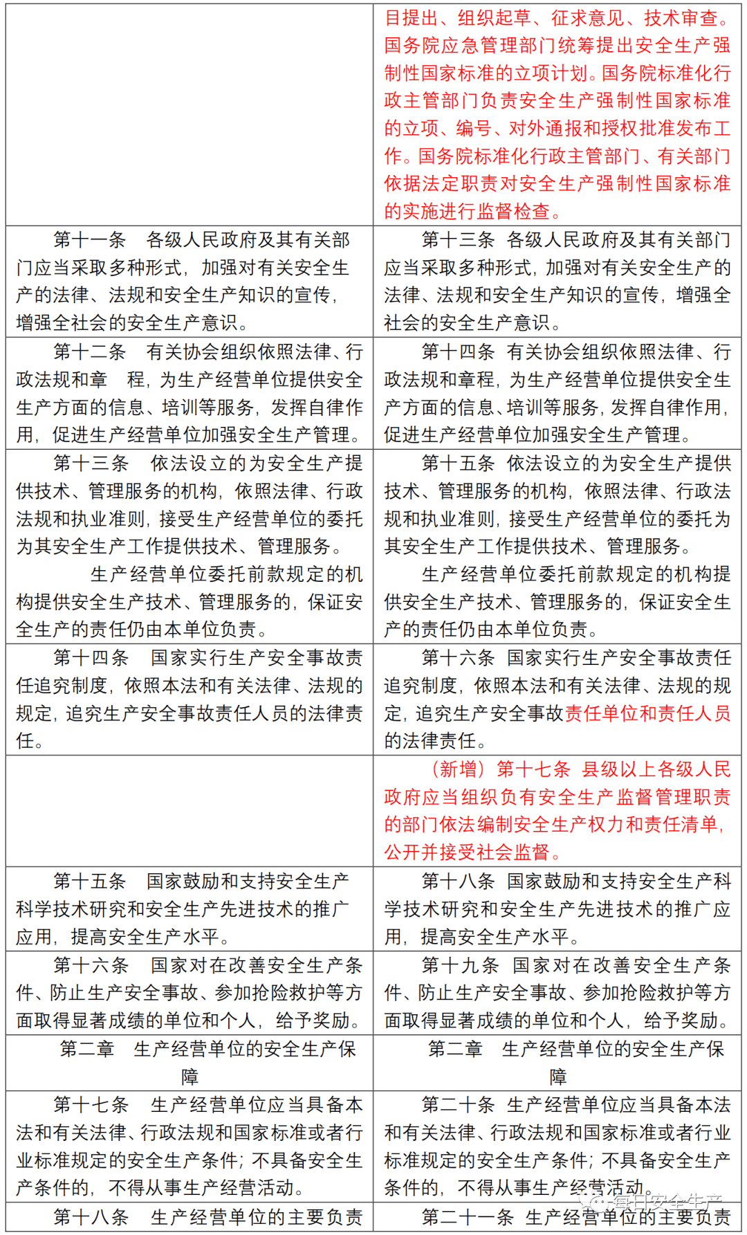 警惕新澳天天開(kāi)獎(jiǎng)免費(fèi)資料大全背后的風(fēng)險(xiǎn)