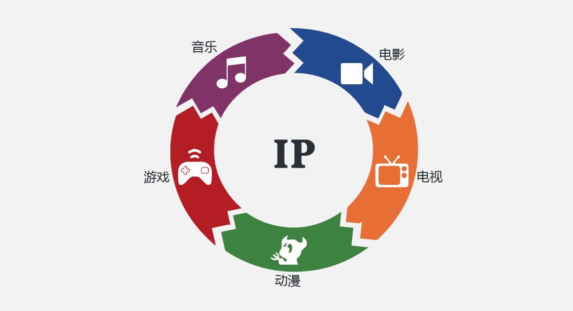 最新熱歌單，音樂的流行趨勢(shì)與文化的融合