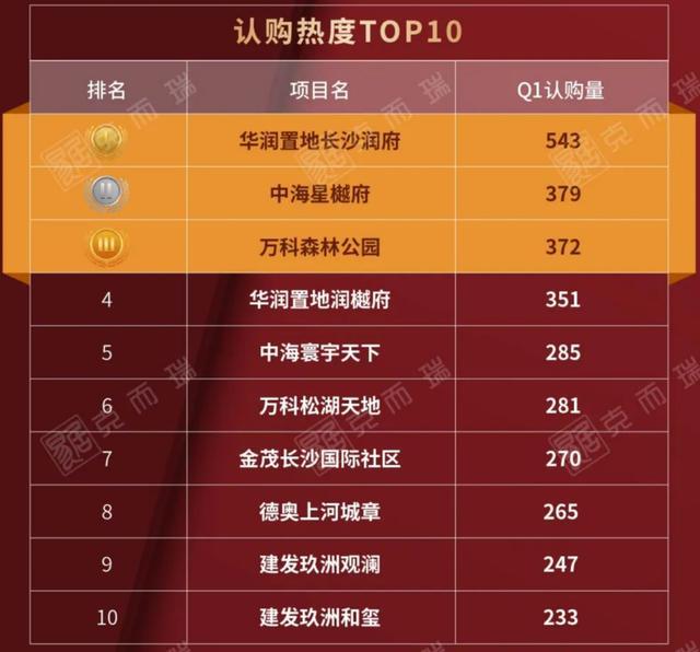 音源榜單最新，音樂潮流的風向標