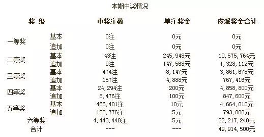 澳門彩票開獎(jiǎng)結(jié)果與性格釋義，探討落實(shí)背后的真相