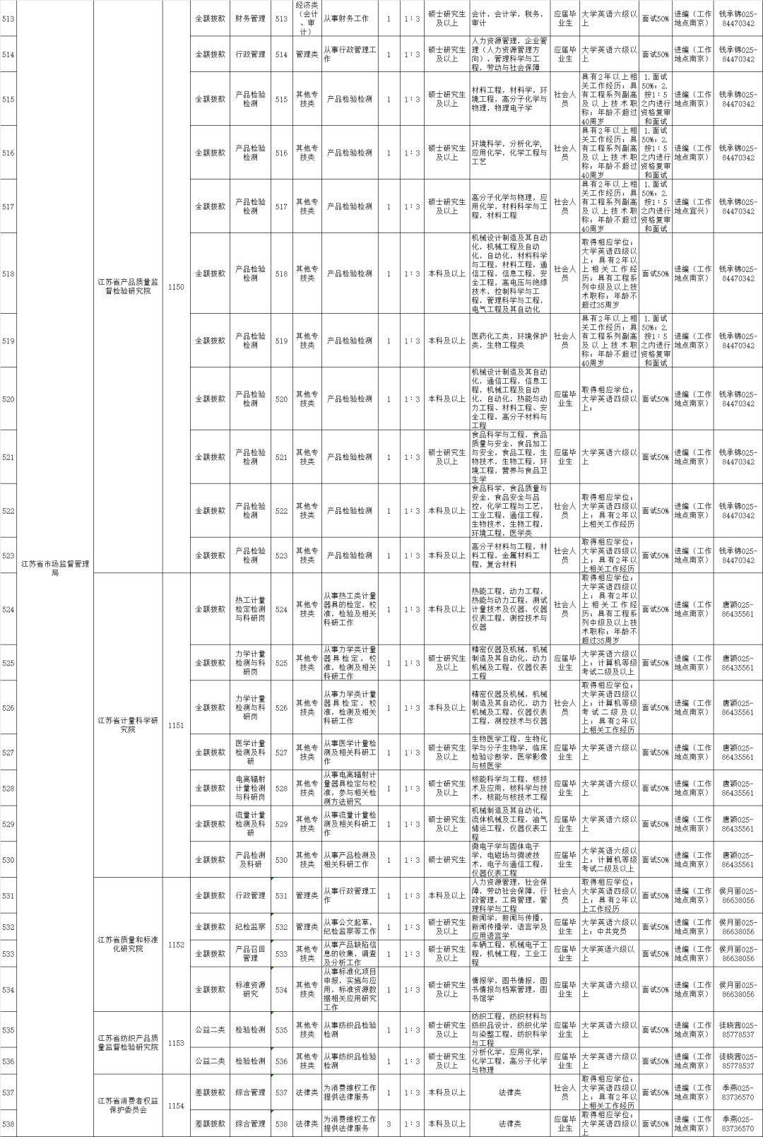 沅江最新招聘信息網(wǎng)，掌握職位信息，邁向職業(yè)巔峰