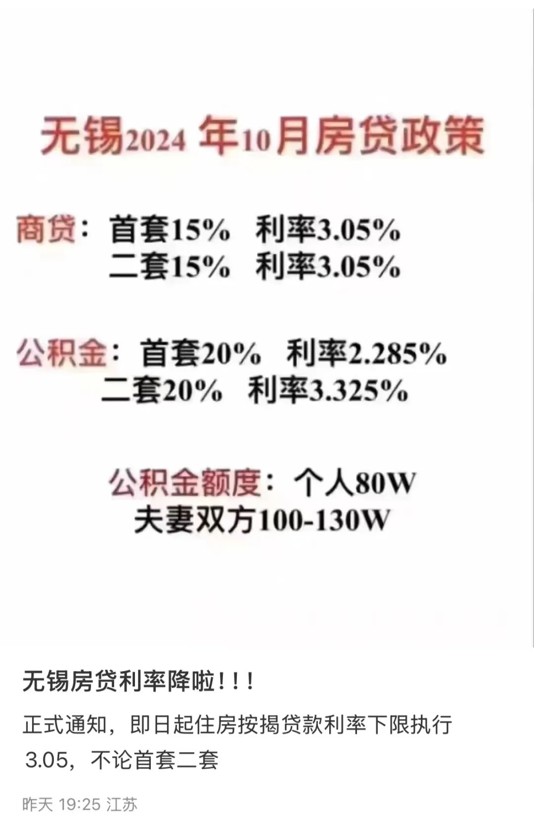 無(wú)錫銀行房貸最新消息全面解讀