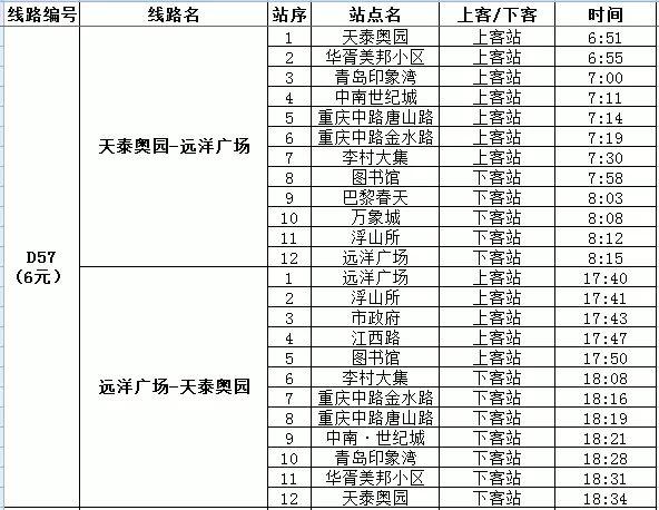 天泰時光印象最新消息，未來城市生活的嶄新篇章