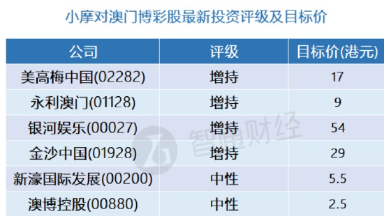 關于新澳門內部一碼精準公開及相關最新答案解釋的誤區(qū)與警示