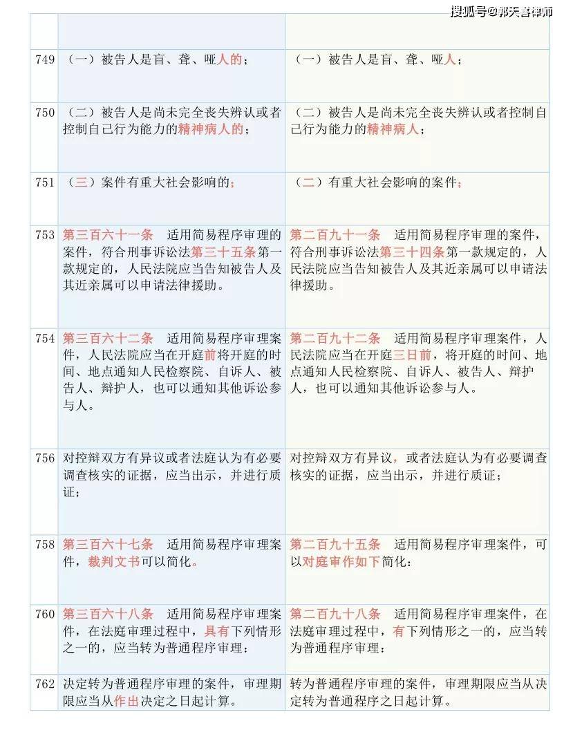 澳門一碼一碼100準(zhǔn)確張子慧與最新答案解釋落實——揭開犯罪行為的真相
