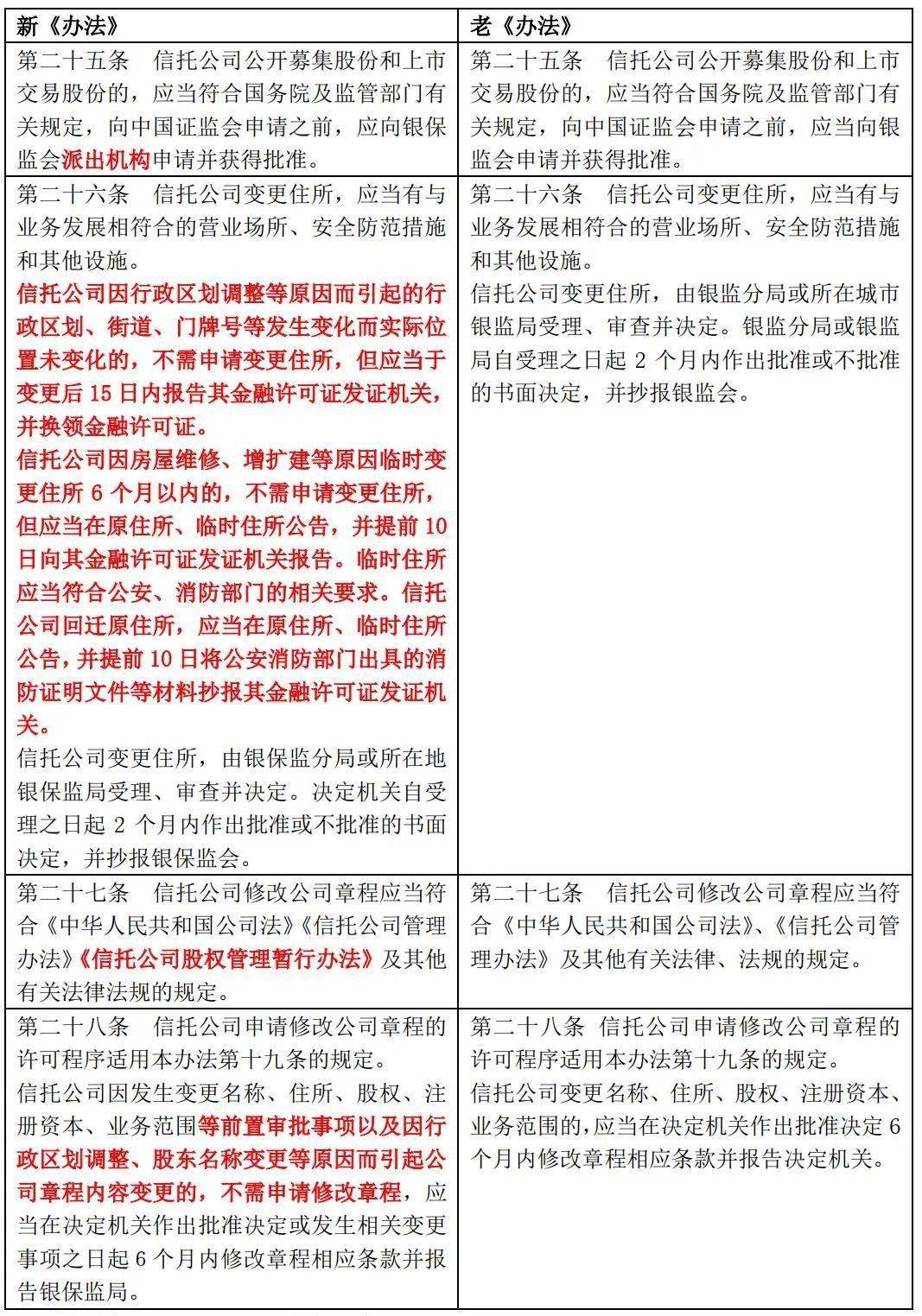 澳門內(nèi)部最準(zhǔn)資料與最新答案解釋落實(shí)的全面解讀