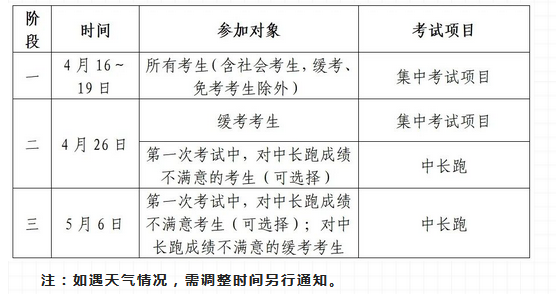 新澳2024正版免費(fèi)資料，最新答案解釋與落實策略
