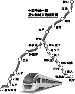 廣州地鐵十四號(hào)線最新消息概覽
