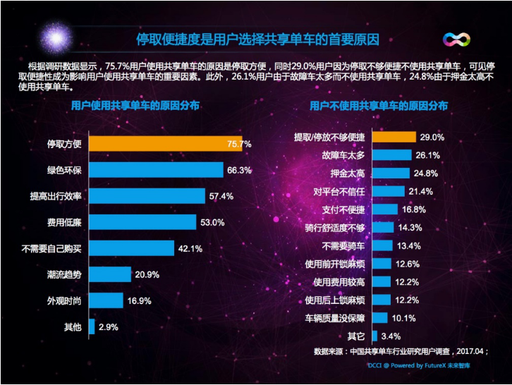摩拜最新版本5.3，用戶體驗與功能升級的全面解析