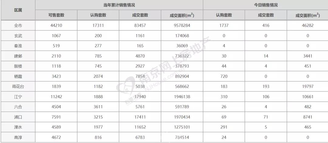 南京房價調(diào)控最新政策，構(gòu)建穩(wěn)健的房地產(chǎn)市場發(fā)展環(huán)境
