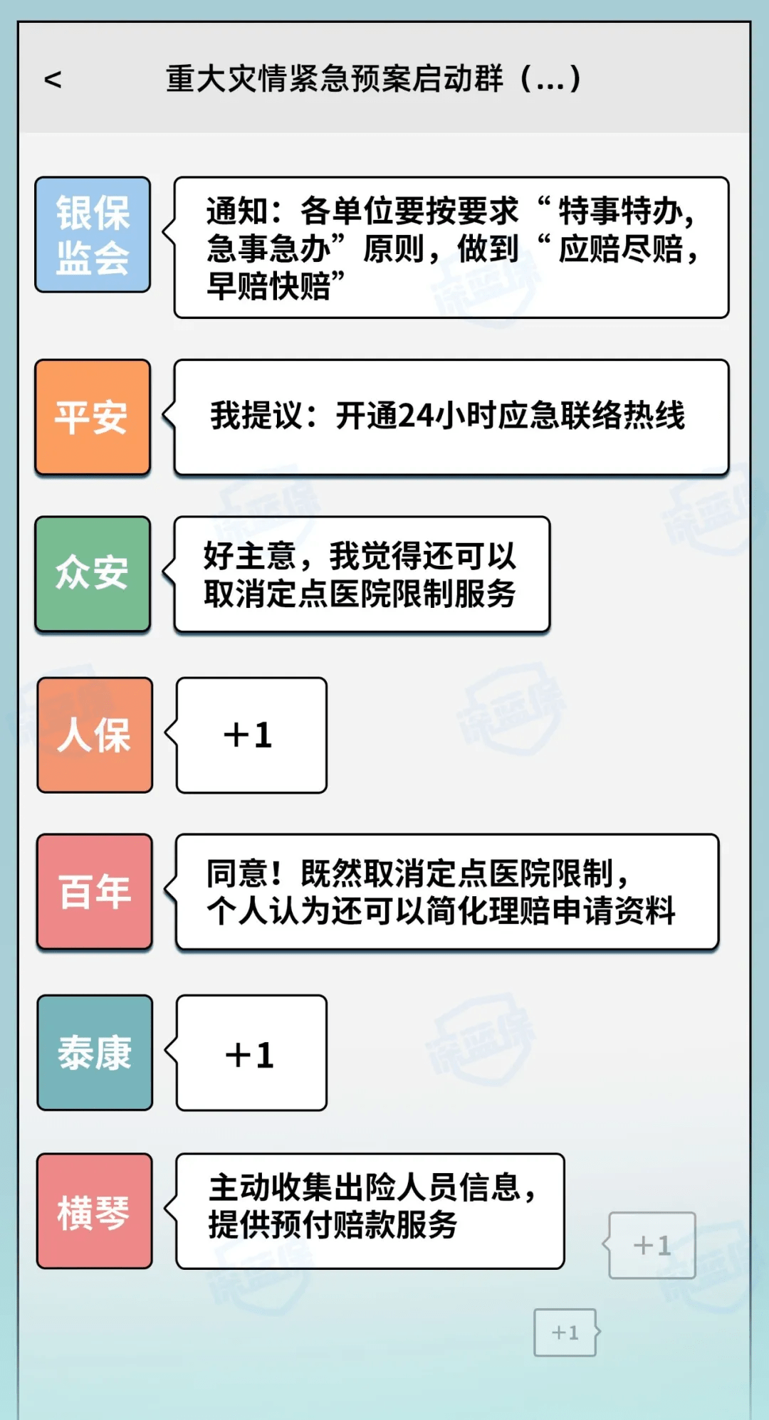 查臺(tái)風(fēng)的最新消息電話，如何應(yīng)對(duì)自然災(zāi)害的重要一環(huán)