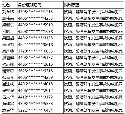 三水區(qū)最新招聘司機(jī)信息詳解