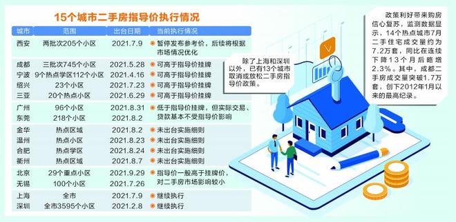 懷化最新二手房出售，市場概況與購房指南