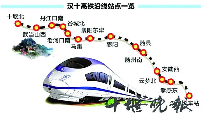 漢天城際鐵路最新消息，進(jìn)展順利，未來交通網(wǎng)絡(luò)布局展望