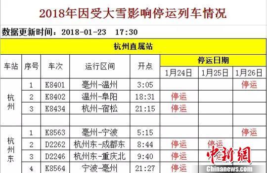 成都火車停運(yùn)最新消息，深度分析與影響評(píng)估