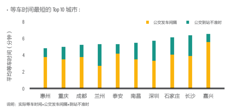 耒云快線最新消息，引領(lǐng)未來的交通變革