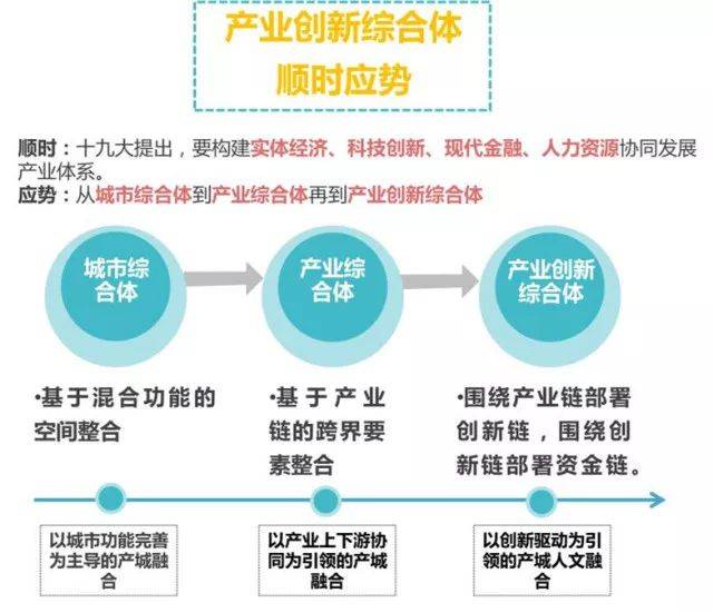 生活用品加盟店最新趨勢，創(chuàng)新、融合與發(fā)展