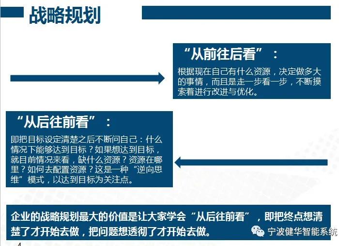 決戰(zhàn)制高點(diǎn)最新一期，策略、挑戰(zhàn)與前景展望