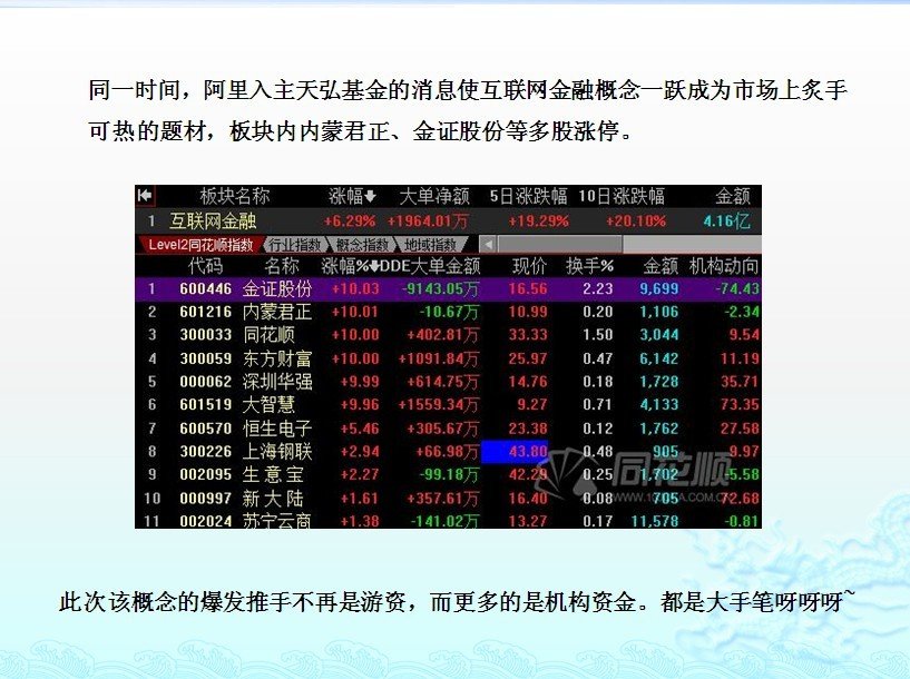 內(nèi)蒙君正股票最新消息全面解析