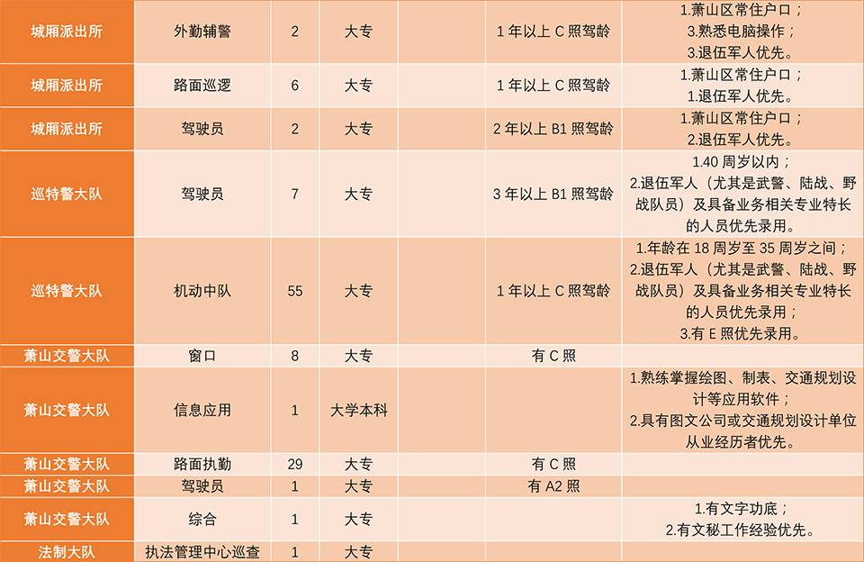 慈溪龍山三北最新招聘動態(tài)及其影響