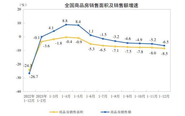 廣州房地產(chǎn)最新消息，市場(chǎng)走勢(shì)、政策調(diào)控與發(fā)展趨勢(shì)分析