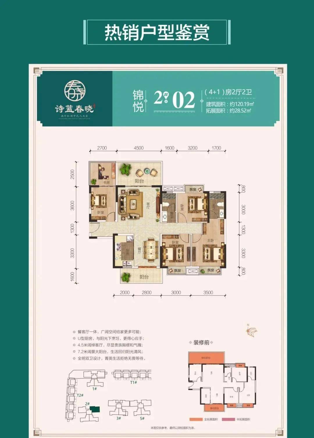 南寧市樓盤(pán)最新消息深度解析