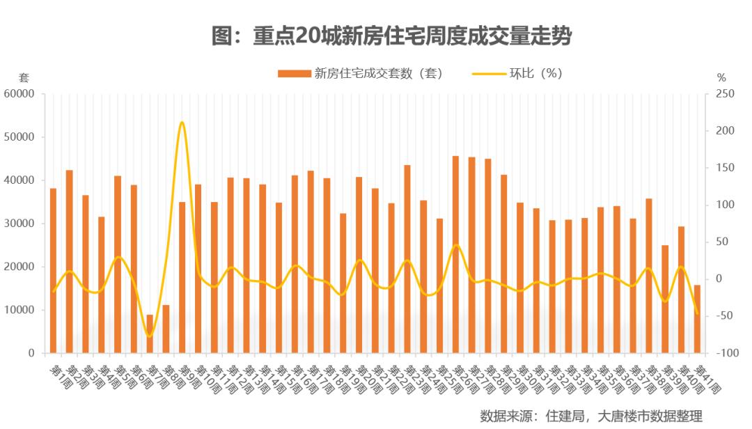 杭州房貸利率最新消息，市場走勢、影響因素及未來展望